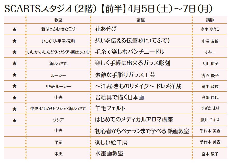 ../common/img/news/★=販売も行っている講座です